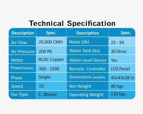Technical Specification